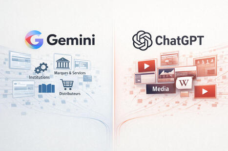 Gemini vs ChatGPT : deux visions oppos&eacute;es de l&rsquo;information | LA CURATION DE CONTENU DANS UN ENVIRONNEMENT NUM&Eacute;RIQUE | Scoop.it