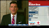 CBC deploys never.no interactivity suite to give viewers a voice during 'Power & Politics&rsquo; | Video Breakthroughs | Scoop.it