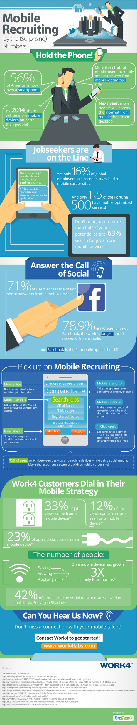 Social Employment Recruiting Goes Mobile | How the Mobile Revolution Is Changing Business Communication | Scoop.it
