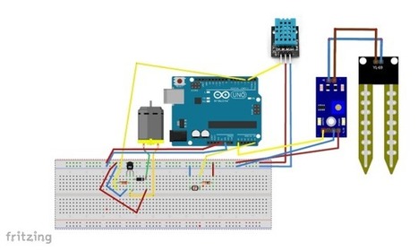 Sistema de riego automático con Arduino para tus plantas, huerto o jardín | tecno4 | Scoop.it