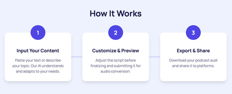 ZenMic - AI Podcast Generator | Tools for Teachers & Learners | Scoop.it