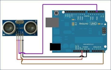 Scratch for Arduino (S4A): sensor ultrasonidos HC-SR04 | tecno4 | Scoop.it