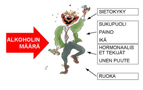 Alkoholi | 1Uutiset - Lukemisen tähden | Scoop.it