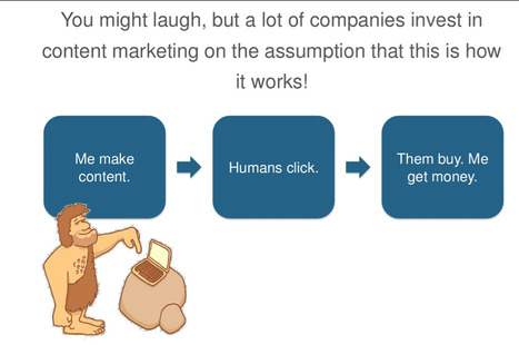 Why Content Marketing Fails Slides via Growth Hackers | digital marketing strategy | Scoop.it