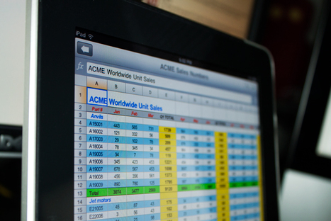 7 iPad Habits of Highly Effective Remote Workers | Online Collaboration Tools | Scoop.it