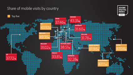 Mobile World Congress : étude sur les pays les plus connectés via mobile et nouvel outil de marketing par Adobe #MWC16 | Mobile Marketing | Scoop.it