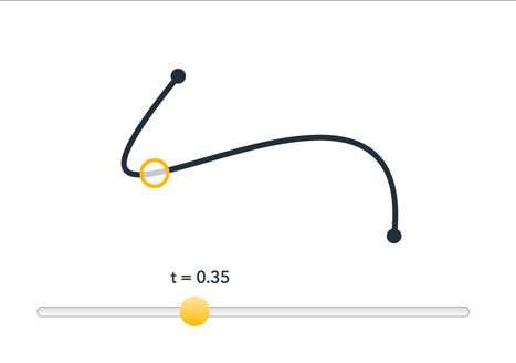 Thinking like a B&eacute;zier path | iOS & OS X stuff | Scoop.it