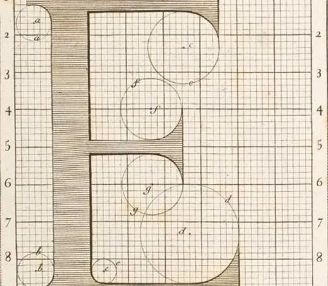 A Guide to Understanding What Makes a Typeface Accessible | UI + UX + Design | Scoop.it