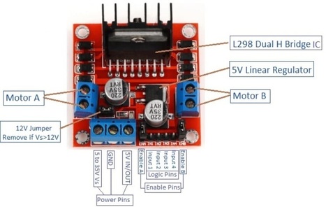 Cómo controlar Motores DC con Arduino y el módulo L298N | TECNOLOGÍA_aal66 | Scoop.it