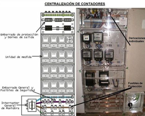 Instalación de Enlace Eléctrica | tecno4 | Scoop.it
