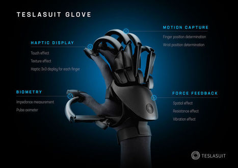 l'Usine Digitale : "Teslasuit dévoile des gants haptiques pour accompagner sa combinaison intégrale | Ce monde à inventer ! | Scoop.it