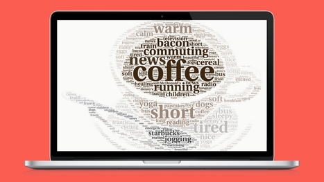 Compare the best word cloud generators side-by-side by Maxwell McGee | Moodle and Web 2.0 | Scoop.it