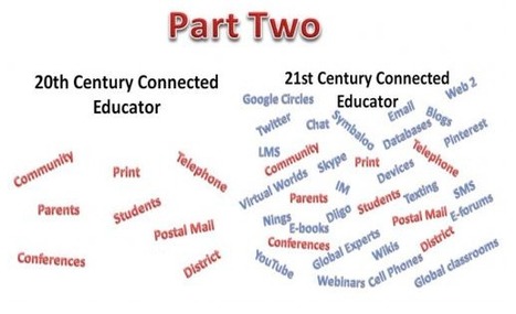 Part 2…Professional Edu Learning Communities…5 Easy Steps…50 Links…Goldmine of Resources | Eclectic Technology | Scoop.it