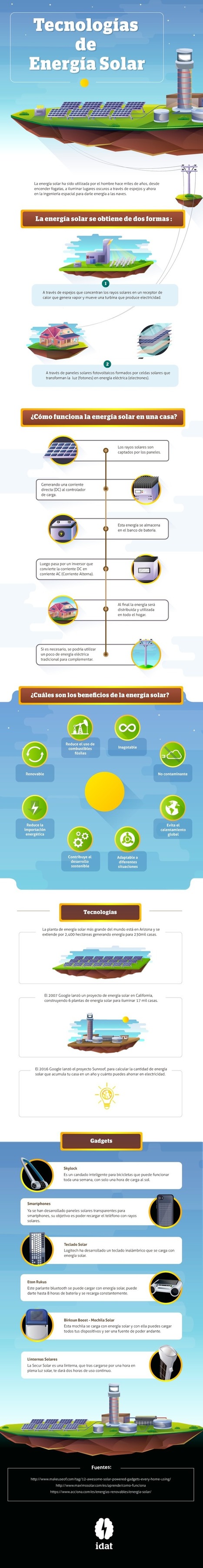 Tecnologías de Energía Solar  | tecno4 | Scoop.it