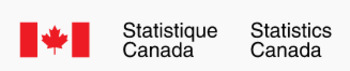 (EN) - Illustrated glossary of terms related to geography concepts | statcan.gc.ca | Glossarissimo! | Scoop.it