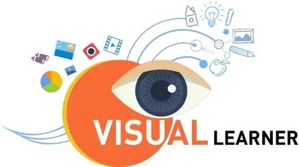 How to Make your Message Visual: With Free Tool...