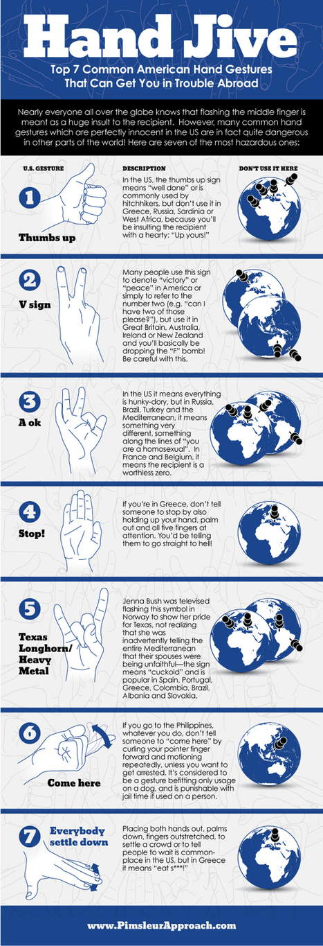 The Hand Jive – Hand Gestures Infographic | Communicate...and how! | Scoop.it
