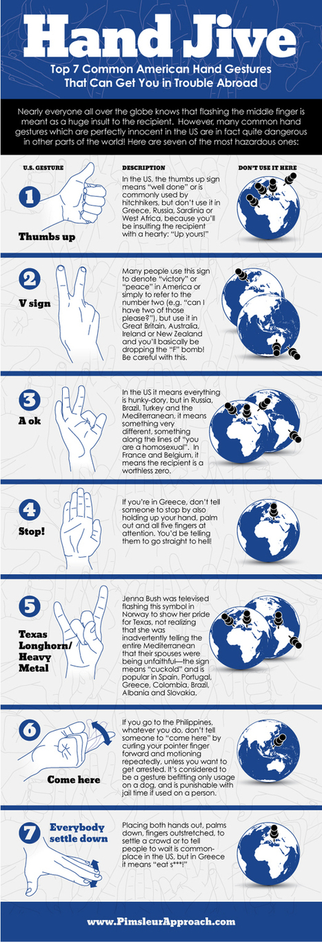 The Hand Jive – Hand Gestures Infographic | Bovee and Thill's Most Popular Business Communication Online Magazine Posts | Scoop.it