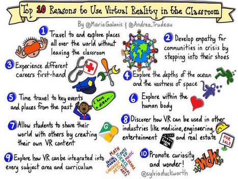 Ten reasons to use virtual reality in the classroom - | Creative teaching and learning | Scoop.it