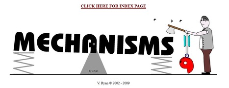 Mechanisms Index Page | tecno4 | Scoop.it
