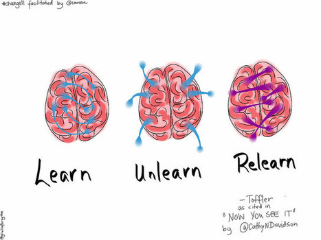 Cómo desaprender y reaprender: el cerebro no se formatea pero podemos hacerlo - Think Big Empresas | Educación, TIC y ecología | Scoop.it