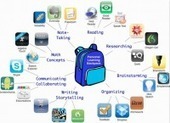 Personalize Learning: Toolkit | Digital Delights | Scoop.it
