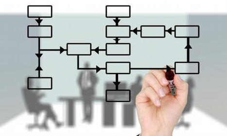 Carri&egrave;res &agrave; l'universit&eacute; : quelles &eacute;volutions ? | Le fil d'actualit&eacute;s de l'URCA | Scoop.it