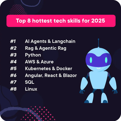 The 8 most in-demand tech skills in 2025 (with skill tests) | Edumorfosis.Work | Scoop.it