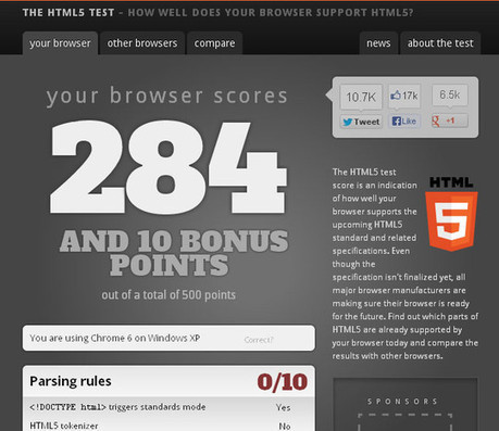 35 Best HTML5 Development Tools To Save Your Time | Time to Learn | Scoop.it