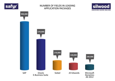 image mastering api v2 clubic