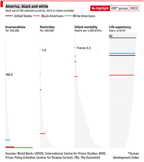 America, black and white | Journalisme graphique | Scoop.it