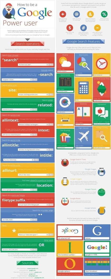 Two infographics with tips for becoming a Power Google User! | Educational Technology Guy | Information and digital literacy in education via the digital path | Scoop.it