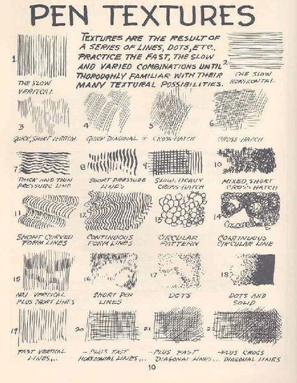 Pen Textures Drawing Reference Guide | Drawing References and Resources | Scoop.it