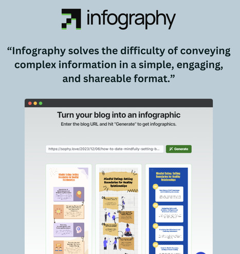 Infography App | Digital Delights - Images & Design | Scoop.it