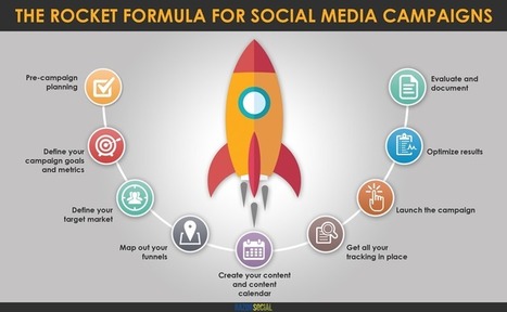 The Rocket Formula for social media campaign planning | Public Relations & Social Marketing Insight | Scoop.it