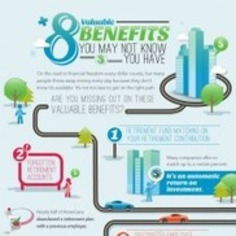 Infographics & Data Visualization | Visual.ly | Readin', 'Ritin', and (Publishing) 'Rithmetic | Scoop.it