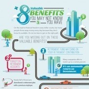 Infographics & Data Visualization | Visual.ly | Readin', 'Ritin', and (Publishing) 'Rithmetic | Scoop.it