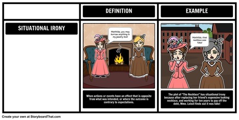 Teaching Irony In Literature In Storyboard That Scoop It