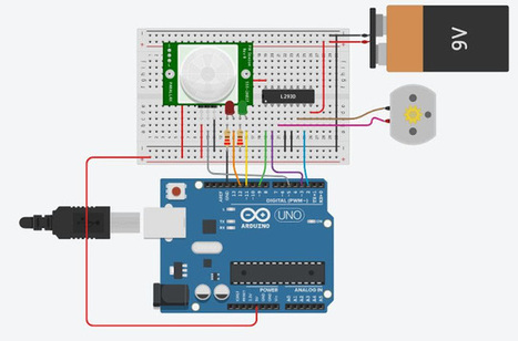 PROGRAMA TU PUERTA AUTOMÁTICA CON ARDUINO | TECNOLOGÍA_aal66 | Scoop.it
