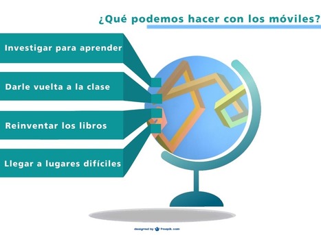 Cuatro maneras de utilizar los móviles en el aula | Apptúa | Trinomio Perfecto: Salud, Dinero y Amor | Scoop.it