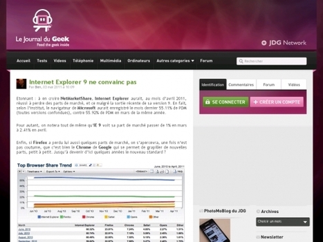 Internet Explorer 9 ne convainc pas | Technologie Au Quotidien | Scoop.it