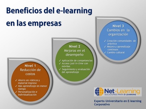 Cómo se beneficia la empresa al adoptar el  e-learning | E-Learning-Inclusivo (Mashup) | Scoop.it