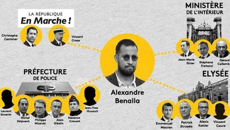 INFOGRAPHIE. Vous ne comprenez rien à l'affaire Benalla ? On vous résume l'identité et les rôles de chacun en une image | Meilleure revue de presse de l'univers connu | Scoop.it