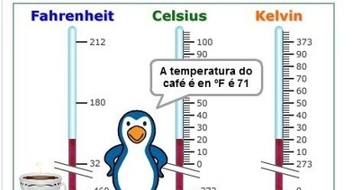 Medir a temperatura dun café con mBot | tecno4 | Scoop.it