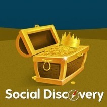 Social Discovery: Niche Based Link Building | Visual.ly | Content and Curation for Nonprofits | Scoop.it
