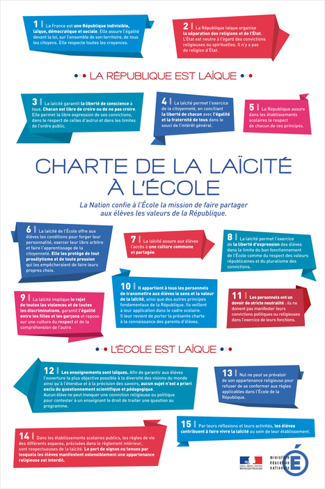 Charte de la laïcité à l'école : Ministère de l'Éducation nationale | Education & Numérique | Scoop.it