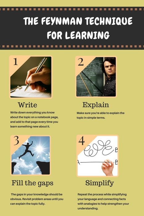 The Feynman Technique  for learning | #LEARNing2LEARN | gpmt | Scoop.it