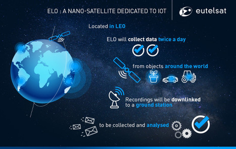 Eutelsat ELO, the first low earth orbit satellite  designed for the IoT with Sigfox technology | The French (wireless) Connection | Scoop.it