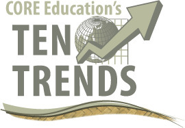 Ten Trends 2011 | Training and Assessment Innovation | Scoop.it