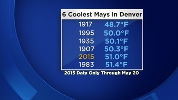 Impact of Colorado's unusual May weather | House Relish | Scoop.it